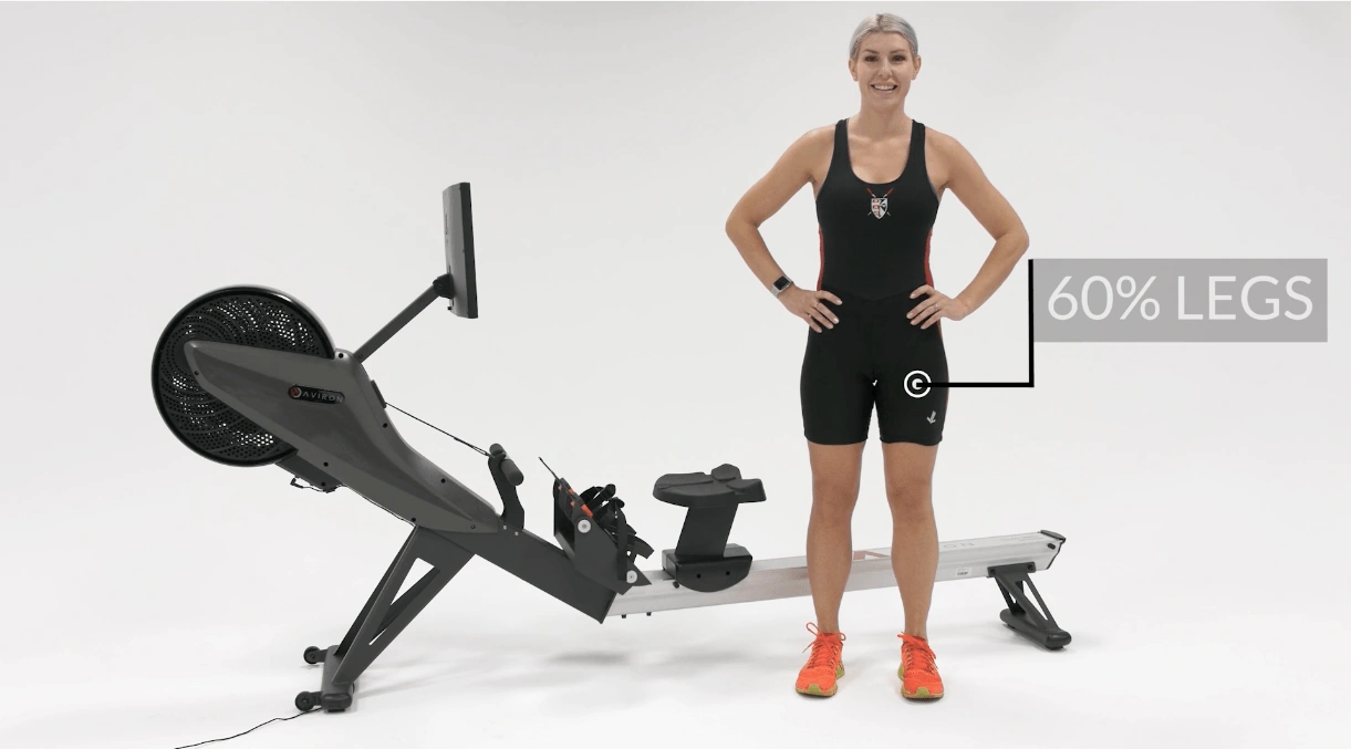 Rowing 102 - Intermediate Technique